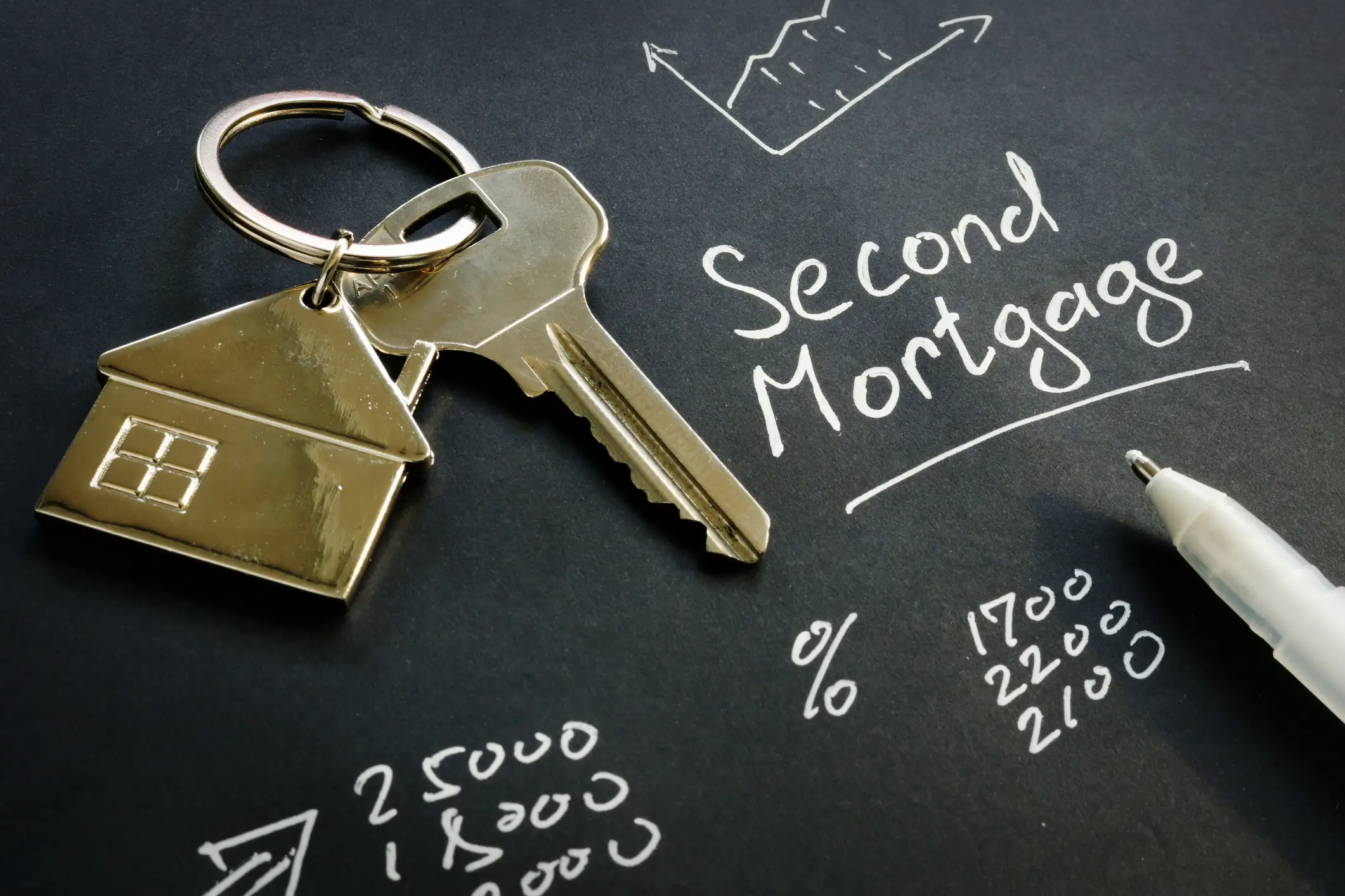 Second_Mortgage_-_Thumbnail.webp